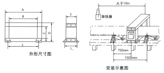 金屬探測儀外形尺寸、安裝示意圖
